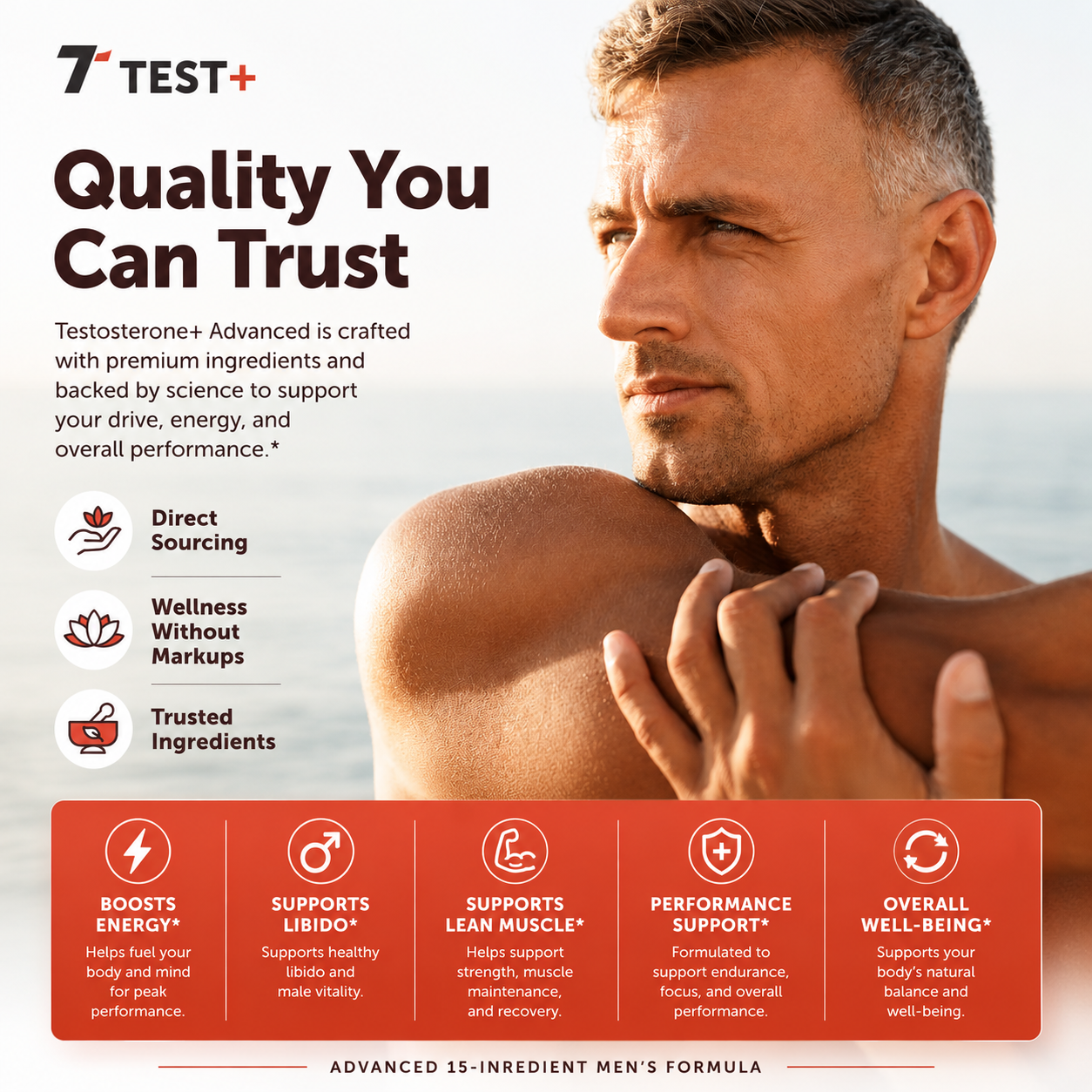 Testosterone+ Advanced Softgels