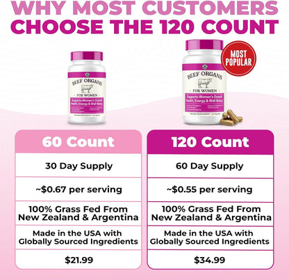 Women's Vitality Boost