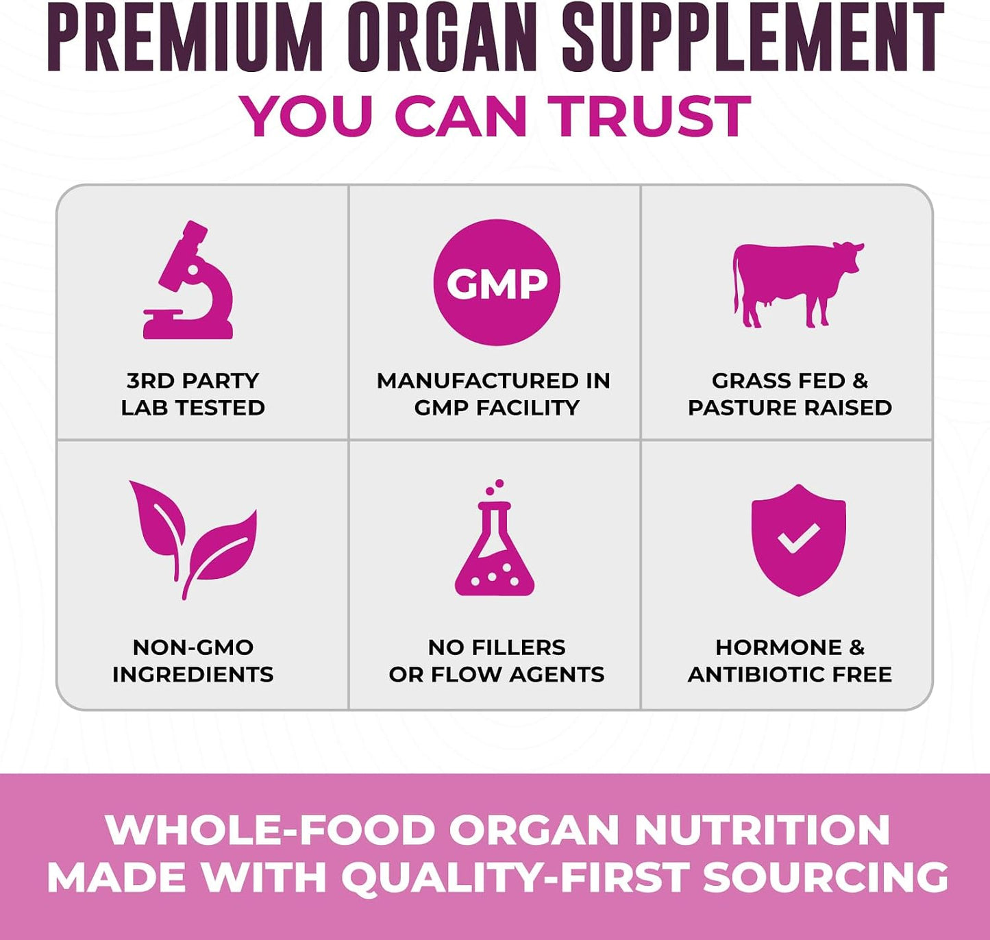 Beef Organ Supplement for Women, 120 Capsules | Beef Liver, Kidney, Heart and Uterus Tissue - Supports Women's Energy & Health - Grass Fed, Pasture Raised, 3rd Party Tested